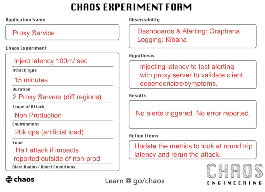 Chaos Experiment Form